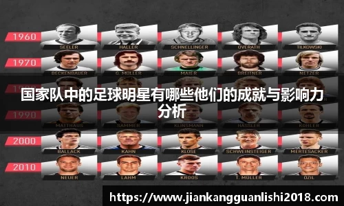 国家队中的足球明星有哪些他们的成就与影响力分析
